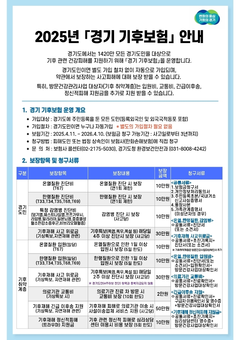 경기도민이라면 무조건 자동 가입 기후보험