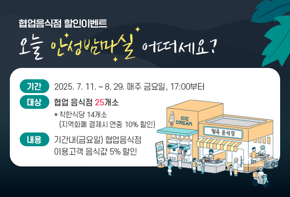 협업음식점 할인이벤트 &#39;오늘 안성밤마실 어떠세요?&#39; ㅇ 기 간 : 2025. 7. 11. ~ 8. 29. (매주 금요일, 17:00부터) ㅇ 대 상 : 협업 음식점 25개소* 착한식당(지역화폐 결제시 연중 10% 할인) 14개소 ㅇ 내 용 : 기간내(금요일) 협업음식점 이용고객 음식값 5% 할인