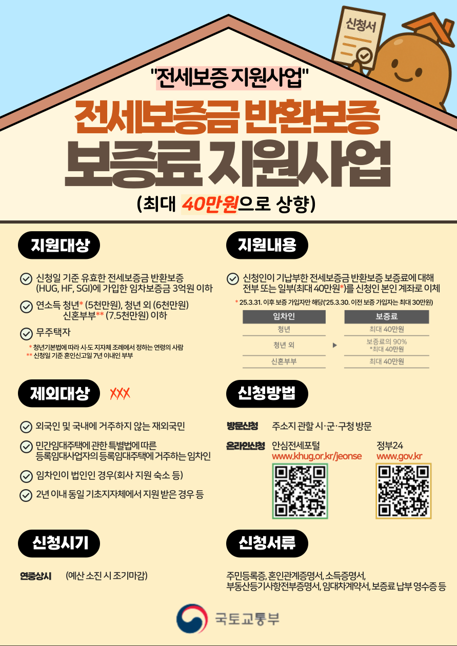 전세보증금 반환 보증 보증료 지원사업
