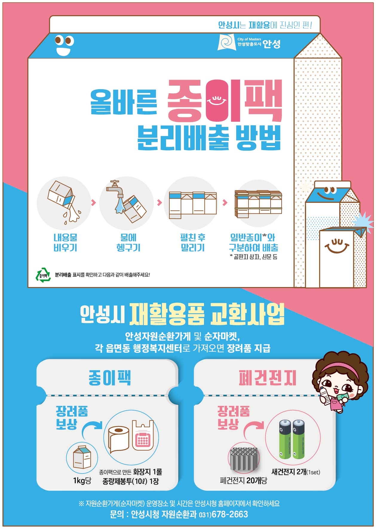 안성시 재활용품 교환사업 안성자원순환가게 및 순자 마켓, 각읍면동 행정복지센터로 가져오면 장려품 지급