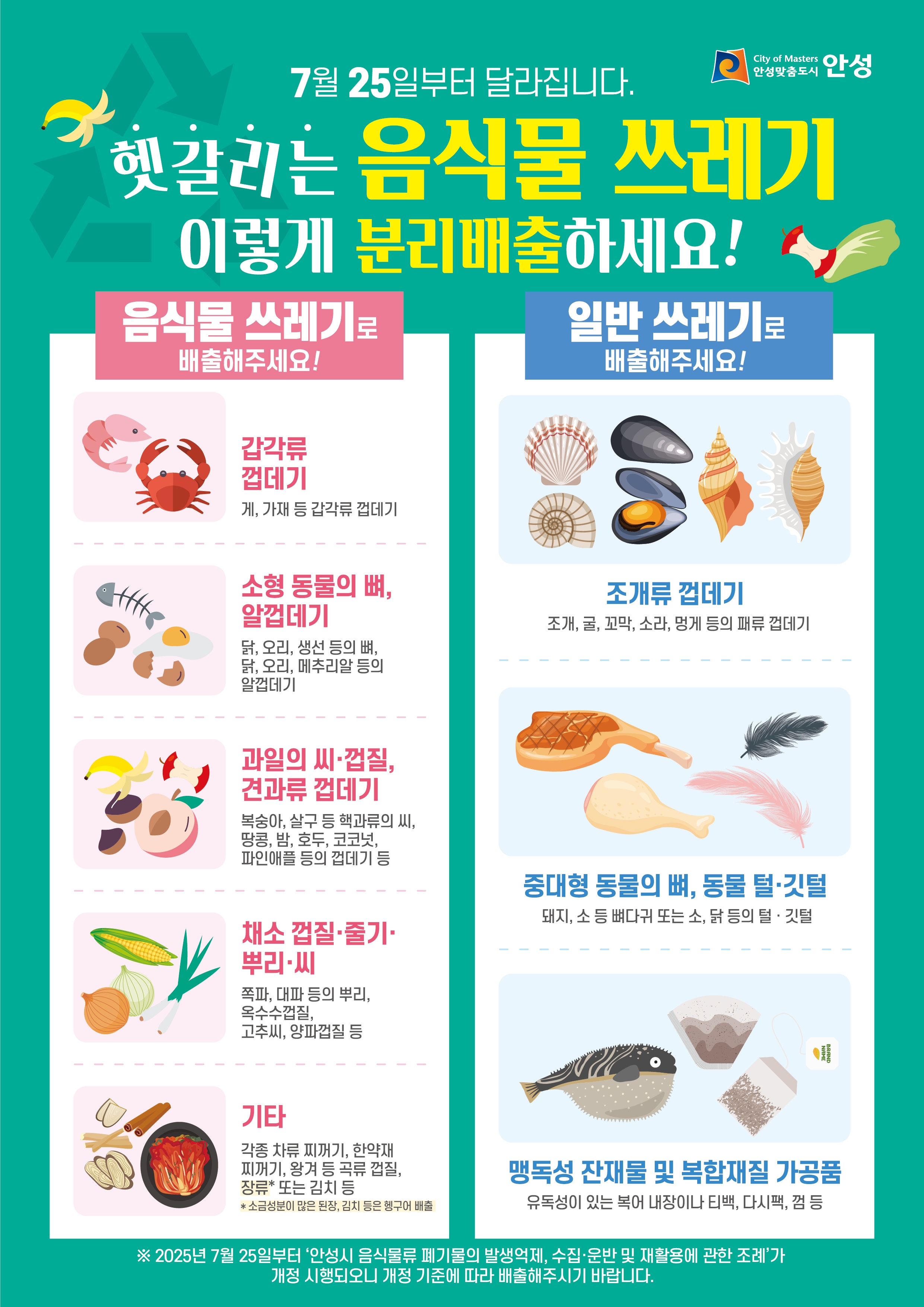 음식물 쓰레기 분리배출