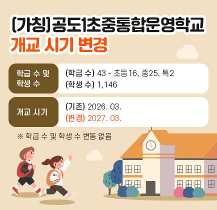 (가칭)공도1초중통합운영학교 개교 시기 변경 - 학급 수 및 학생수 (학급수) 43(초16, 중25,특2) (학생수) 1,146 - 개교시기 (기존) 2026. 03. (변경) 2027. 03. ※ 학급 수 및 학생 수 변동 없음
