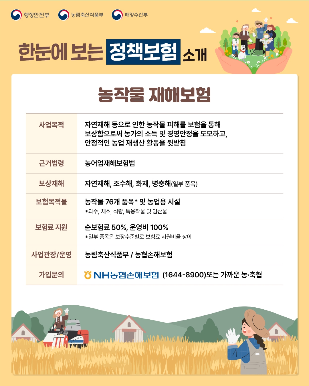 자연재해 등으로 이한 농작물 피해를 보험을 통해 보상함으로써 농가의 소득 및 경영안정을 도모하고 안정적인 농업 재생산 활동을 뒷받침