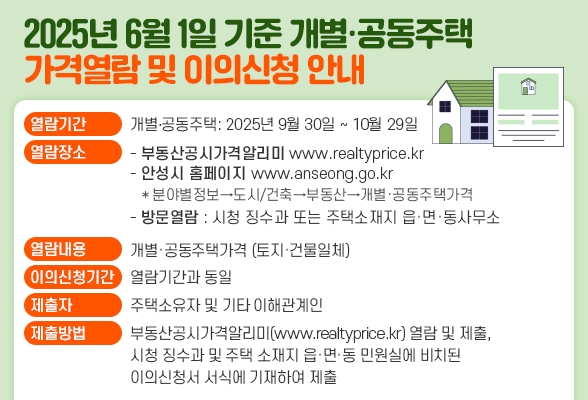 2025년 6월 1일 기준 개별 ․ 공동주택 가격열람 및 이의신청 안내 ◉ 열람기간 : 개별∙공동주택 2025년 9월 30일 ~ 10월 29일 ◉ 열람장소 : - 부동산공시가격알리미(www.realtyprice.kr), - 안성시 홈페이지(www.anseong.go.kr) * 분야별정보&rarr;도시/건축&rarr;부동산&rarr;개별&middot;공동주택가격 - 방문열람 : 시청 징수과 또는 주택소재지 읍&middot;면&middot;동사무소 ◉ 열람내용: 개별&middot;공동주택가격 (토지&middot;건물일체) ◉ 이의신청기간: 열람기간과 동일 ◉ 제출자: 주택소유자 및 기타 이해관계인 ◉ 제출방법: 부동산공시가격알리미(www.realtyprice.kr) 열람 및 제출, 시청 징수과 및 주택 소재지 읍&middot;면&middot;동 민원실에 비치된 이의신청서서식에 기재하여 제출