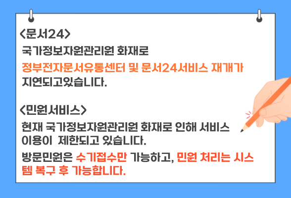 [문서24] 국가정보자원관리원 화재로 정부전자문서유통센터 및 문서24서비스 재개가 지연되고 있습니다. [민원서비스] 현재 국가정보자원관리원 화재로 인해 서비스 이용이 제한되고 있습니다. 방문민원은 수기접수만 가능하고, 민원 처리는 시스템 복구 후 가능합니다.