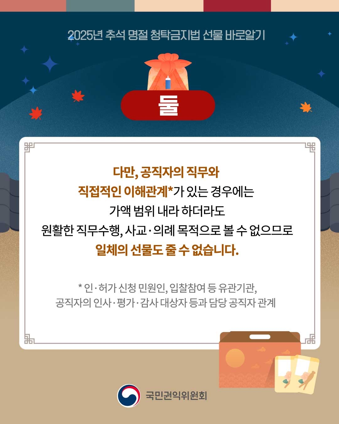 다만 공직자의 직무와 직접적인 이해관계가 있는 경우에는 가액범위 내라 하더라도 원활한 직무수행, 사교 의례목적으로 볼수 없으므로 일체의 선물도 줄 수 없습니다.