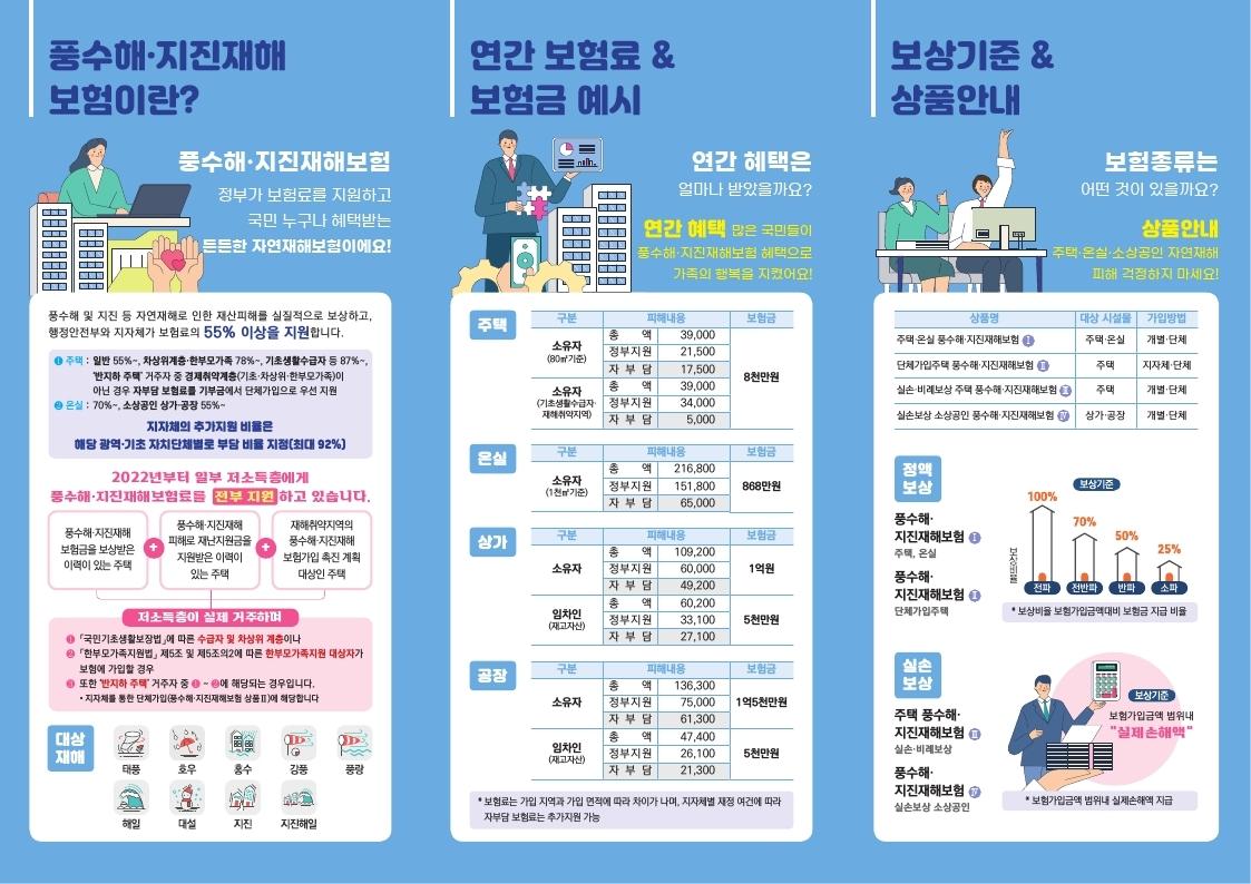 2025년 풍수해·지진재해보험 포스터