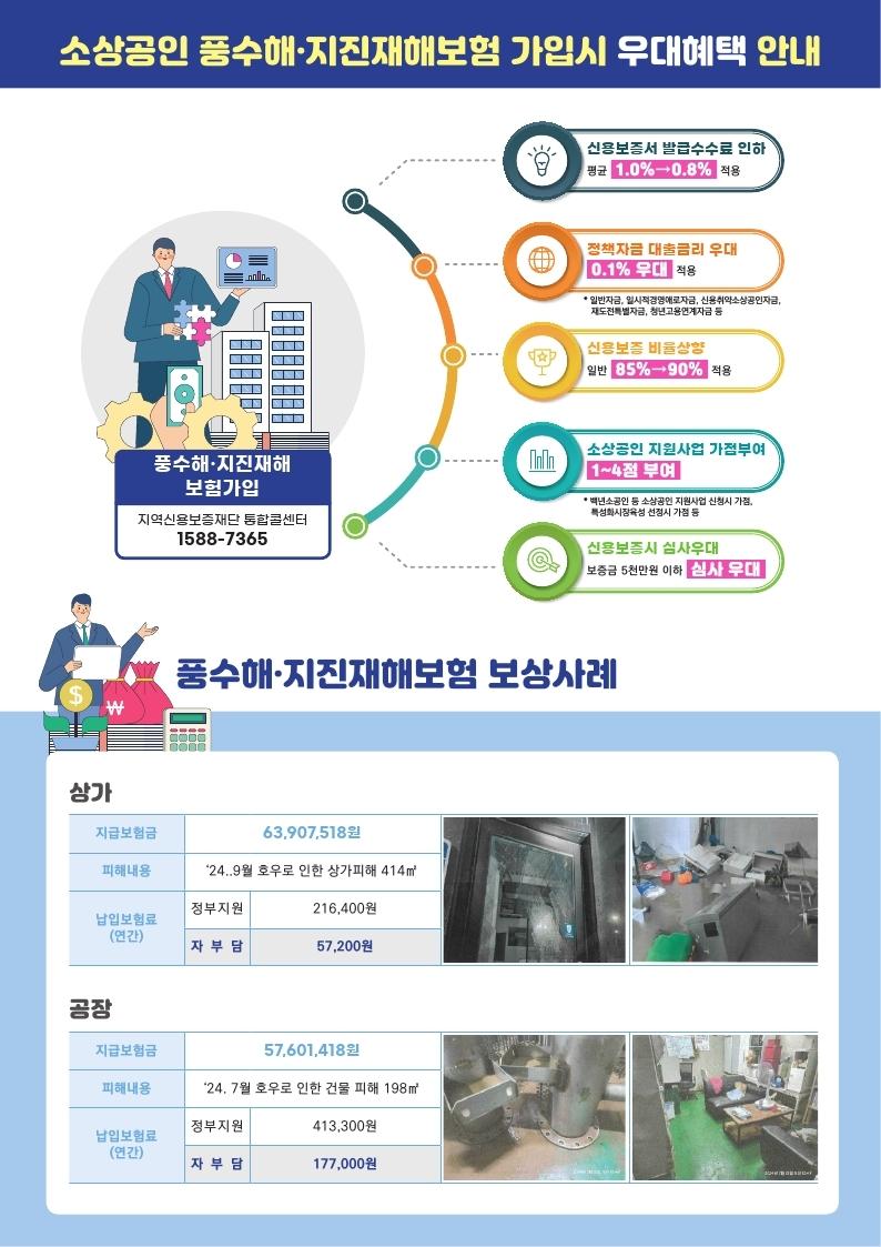 2025년 풍수해·지진재해보험 포스터