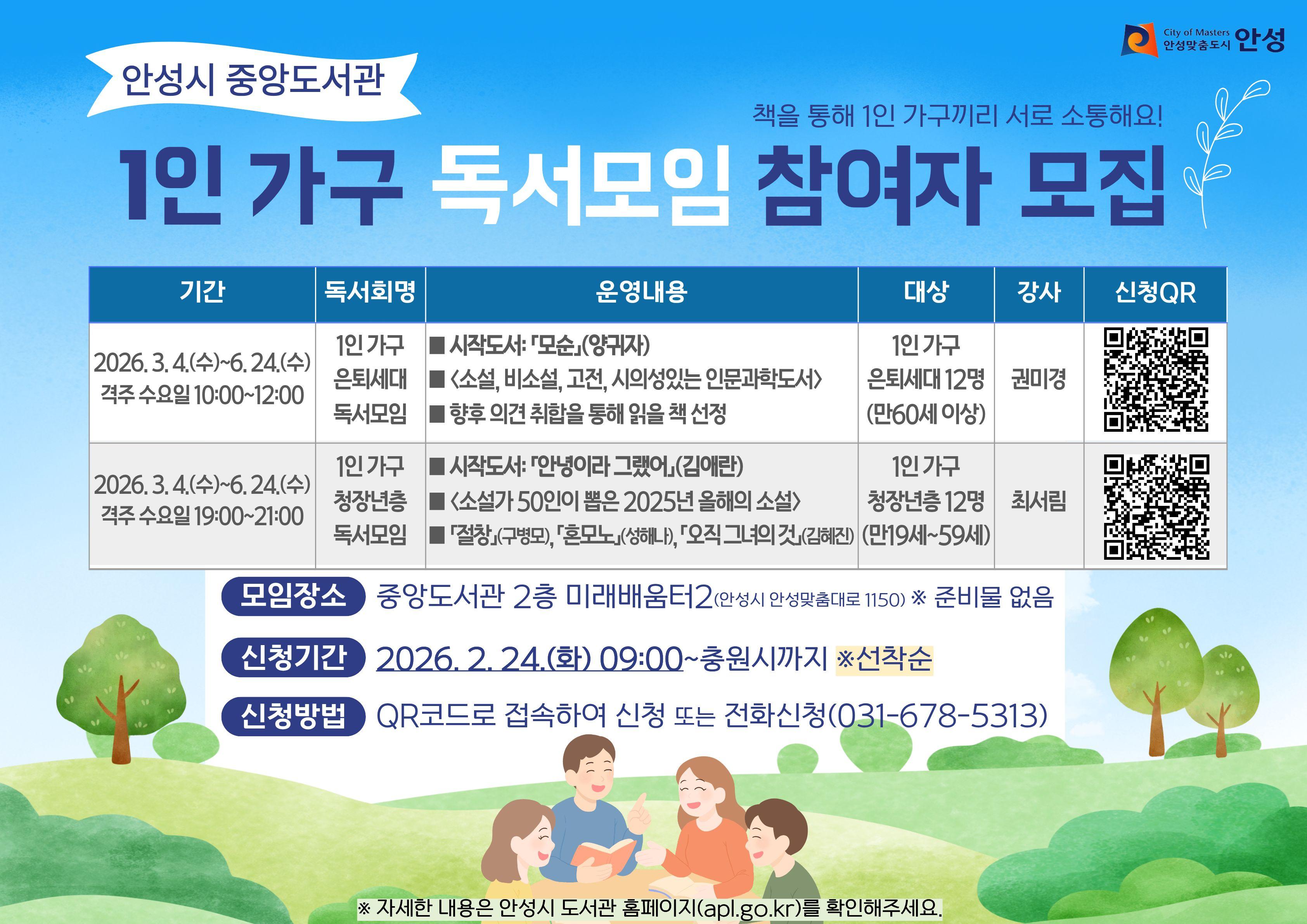 안성시 중앙도서관 1인 가구 독서모임 참여자 모집 기간 2026.3.4.(수)~6.24.(수) 격주 수요일 10:00~12:00 운영내용 시작도서: 「모순」(양귀자) ■<소설, 비소설, 고전, 시의성있는 인문과학도서> 향후 의견 취합을 통해 읽을 책 선정 ■ 시작도서: 「안녕이라 그랬어」(김애란) ■ <소설가 50인이 뽑은 2025년 올해의 소설> ■「절창」(구병모), 「혼모노』(성해나), 「오직 그녀의 것(김혜진) (만19세~59세) 중앙도서관 2층 미래배움터2(안성시 안성맞춤대로 1150) ※ 준비물 없음 2026. 2.24.(화) 09:00~충원시까지 ※선착순 QR코드로 접속하여 신청 또는 전화신청(031-678-5313)