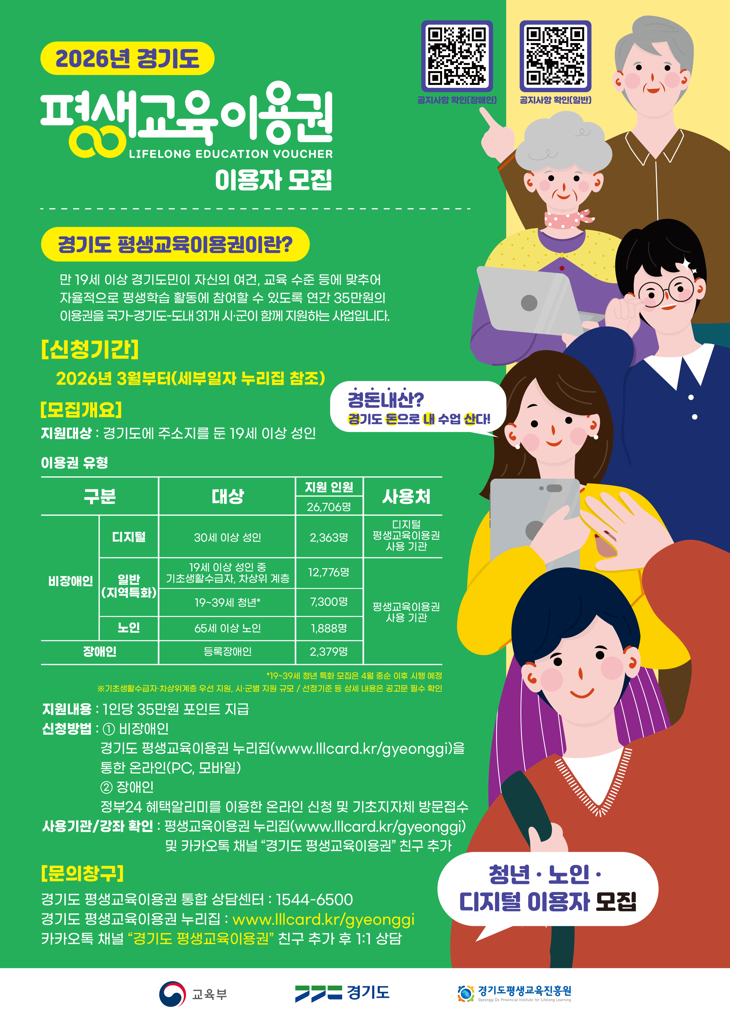 경기도 평생교육이용권