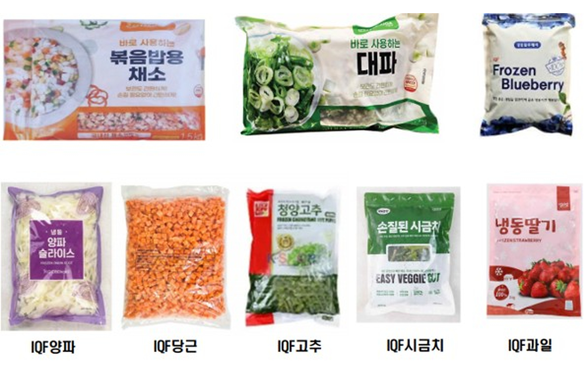 IQF 제품 취급 계획으로 양파, 당근, 고추, 시금치, 과일류 등의 제품을 안내하고 있습니다.