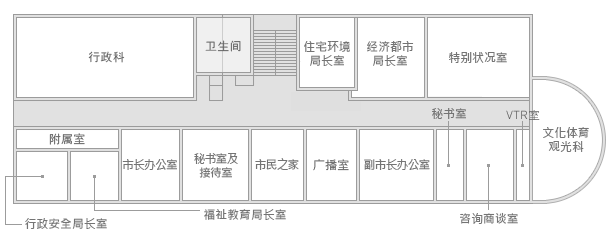市长办公室，副市长办公室，行政安全局长室，福祉教育局长室，住宅环境局长室，经济都市局长室，行政科，文化体育观光科, 市民之家，特别状况室，常设监察场，广播室