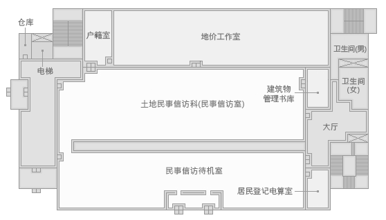 土地民事信访科(民事信访服务室), 地价工作室，居民登记电算室