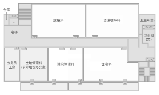 环境科，资源循环科，建设管理科，住宅科, 事务综合审议室，公示地价办公室，安城市公务员工会