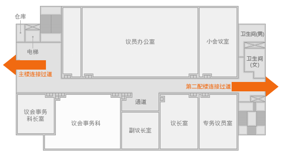 安城市议会议长室，副议长室，议员办公室，专务议员(委员)室，议会事务科