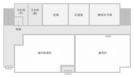 都市政策科，建筑科