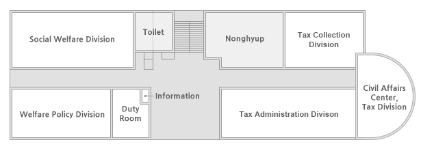 Social Welfare Division, Toilet, Nonghyup, Civil Affairs Center, Tax Division, Accounting Division, Duty Room, Information, Welfare Policy Division