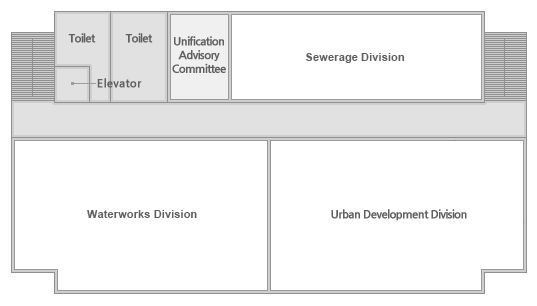 Elevator, Toilet, Unification Advisory Committee, Livestock Policy Division, Urban Development Division, Waterworks Office