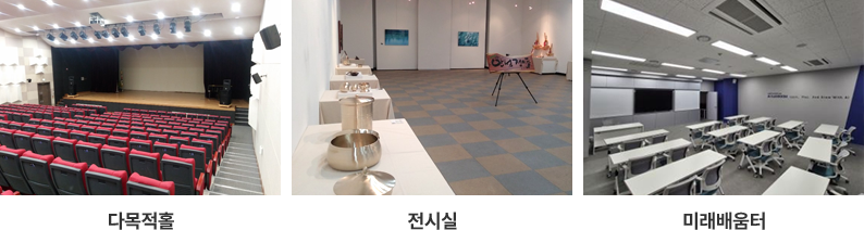 다목적홀, 전시실, 미래배움터 사진