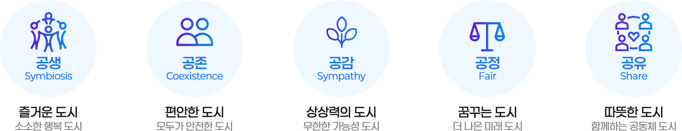 상세한 내용은 아래의 텍스트로 대체합니다.